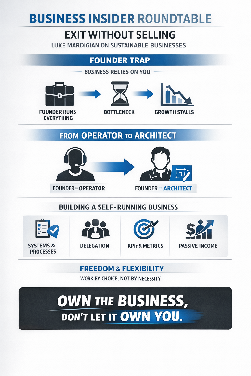 health medicine hospital doctors